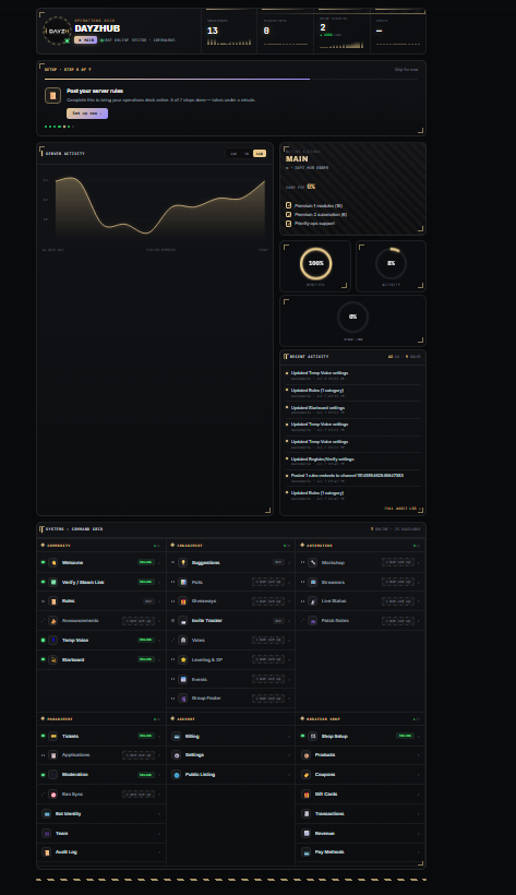 Real DayZ Hub dashboard