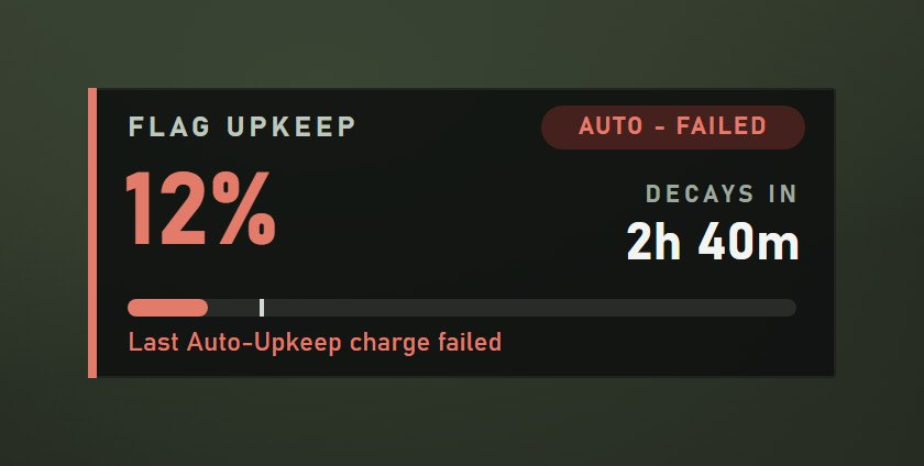 The HUD card when an Auto-Upkeep charge failed (preview)